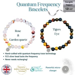 Quantum Frequency Bracelets