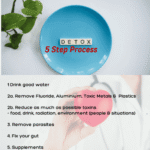 Detox-5-Step-Process