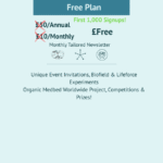 Crystal Water Experience Free Plan
