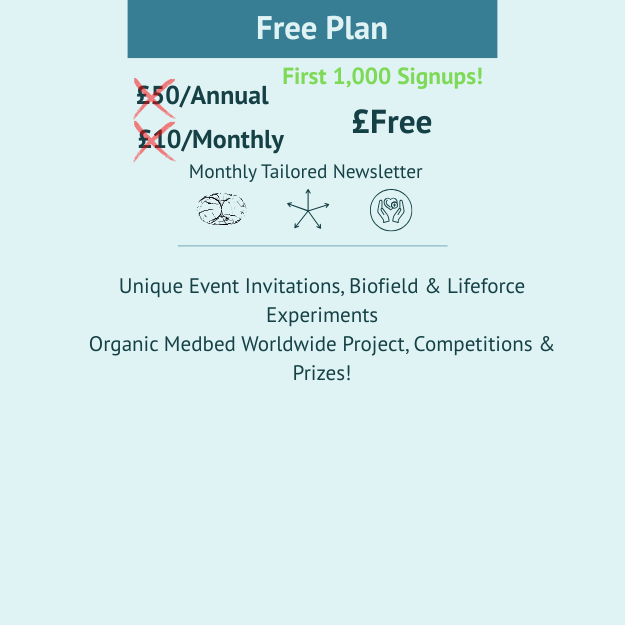 Crystal Water Experience Free Plan