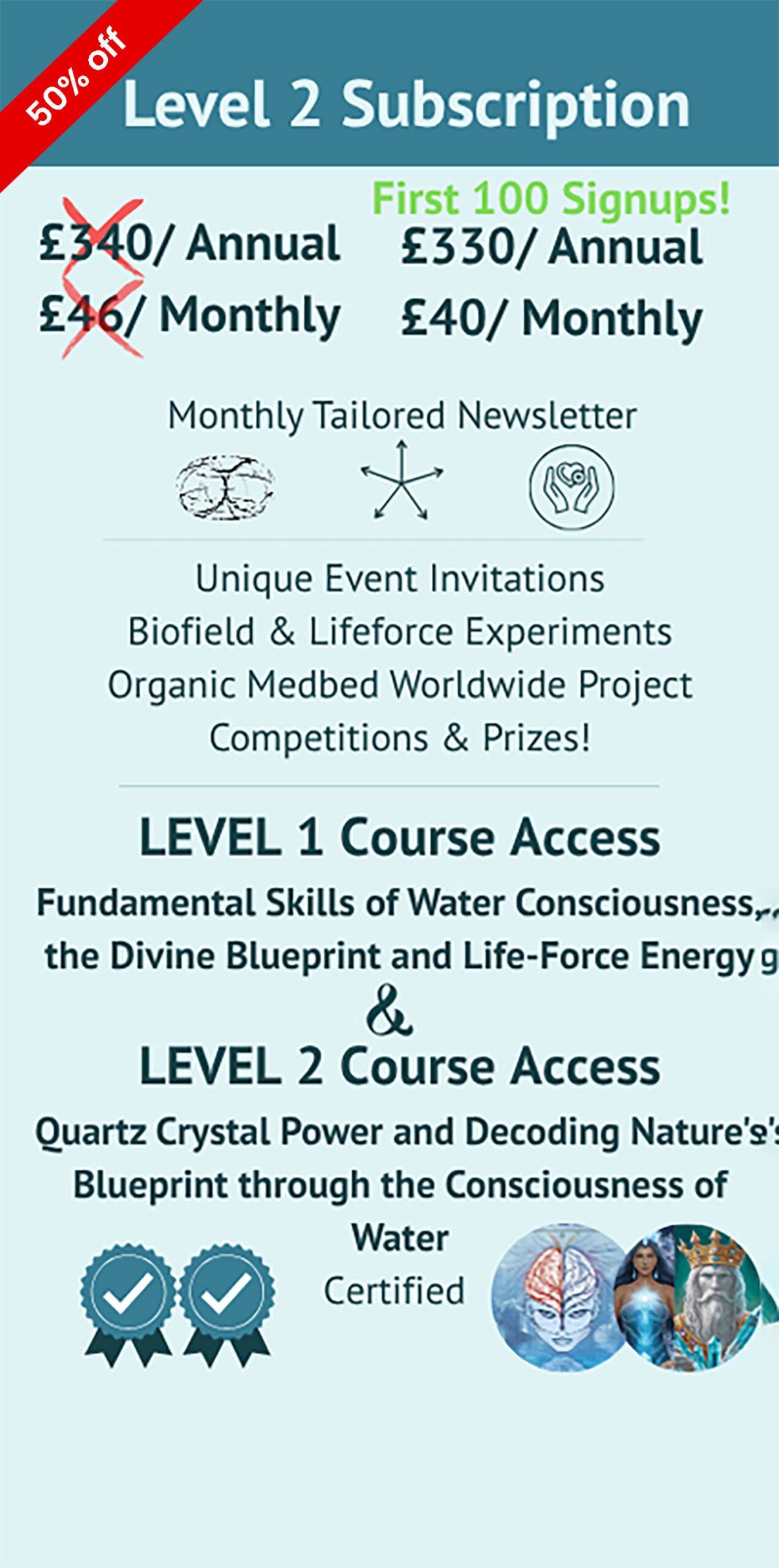 Level-2-Subscription